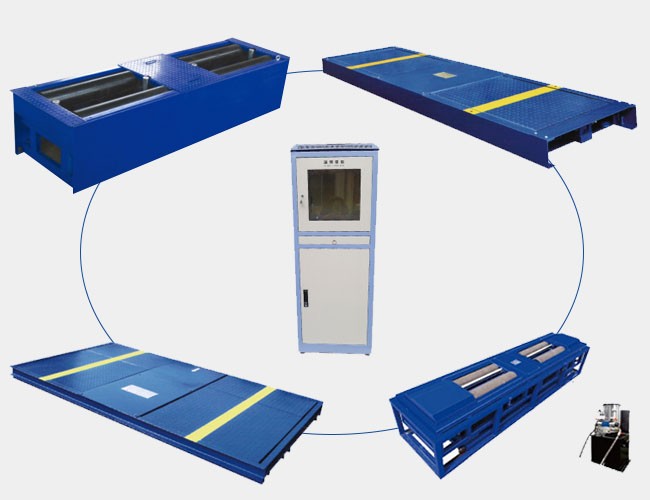 Roller-type Security Performance Test Line